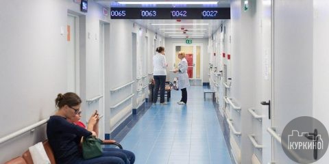 больницы в куркино